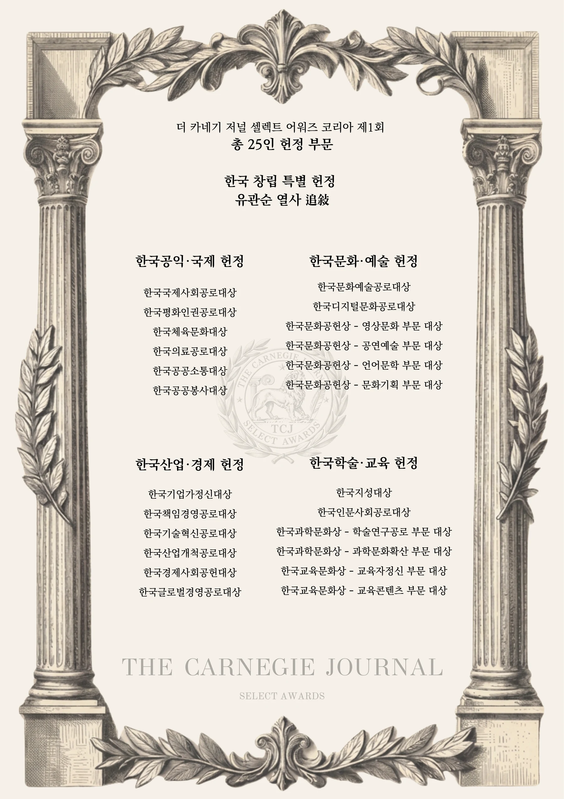 더 카네기 저널 셀렉트 어워즈 2026 코리아 부문 정리